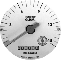 McCrometer Strap-On Saddle Meter, Model LP32